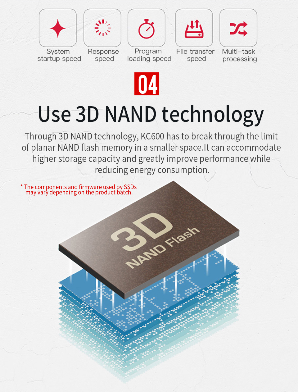 480GB SSD Solid State Drive