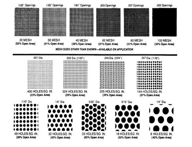 Stainless Steel Sintered Filter Disc 10 Micron Fine Filtration Air Filters Material