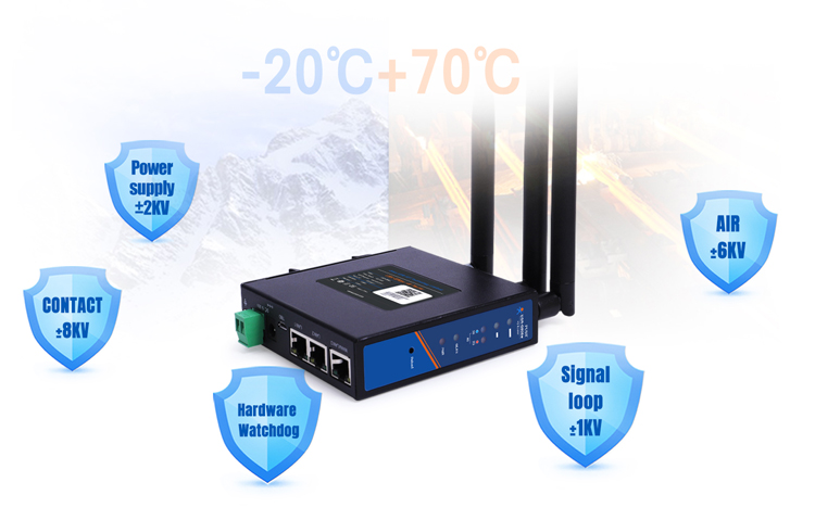 USR-G806W-E Europe 2.4G WiFi Enhanced 2*2 MIMO, up to 300Mbps With Sim Card Slot 4g Industrial openVPN Router