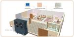 2024Residential Heat Pump For Domestic Hot Water and Floor Heating ERP Energy