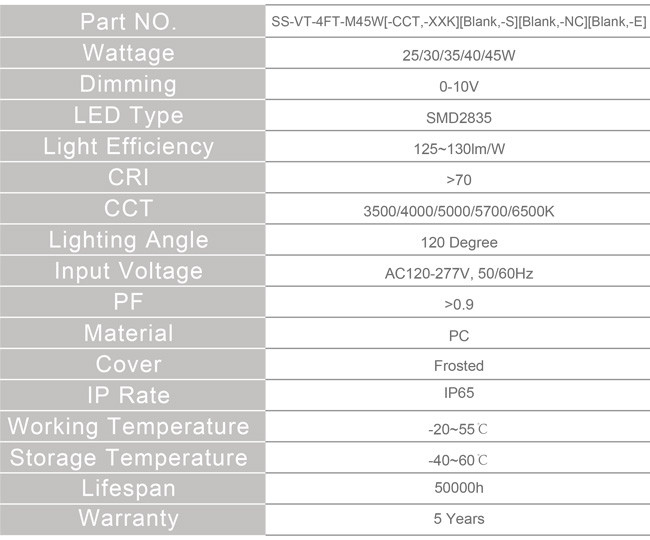 IP65 Vapor Tight LED Lights 3250lm-5850lm LED Weatherproof Light