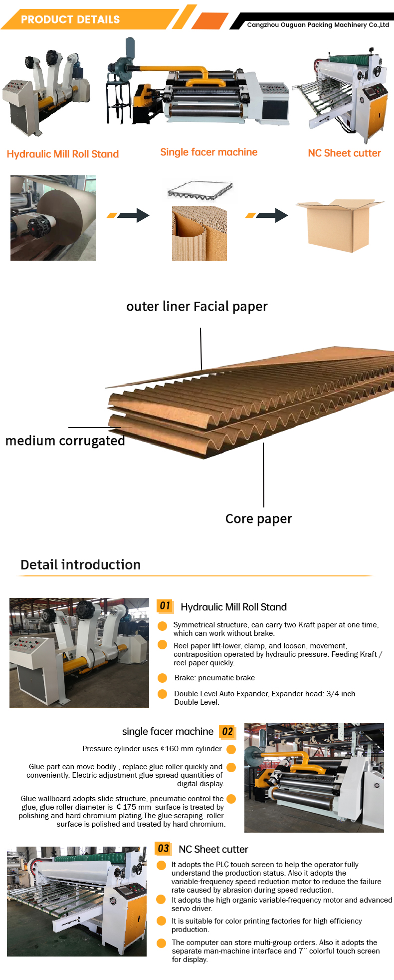 2 Ply Corrugation Cardboard Corrugated Carton Box Machine