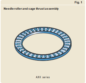 25*42*2 Precision AXK2542 2AS Thrust Needle Roller Bearing For Heavy Duty Machinery