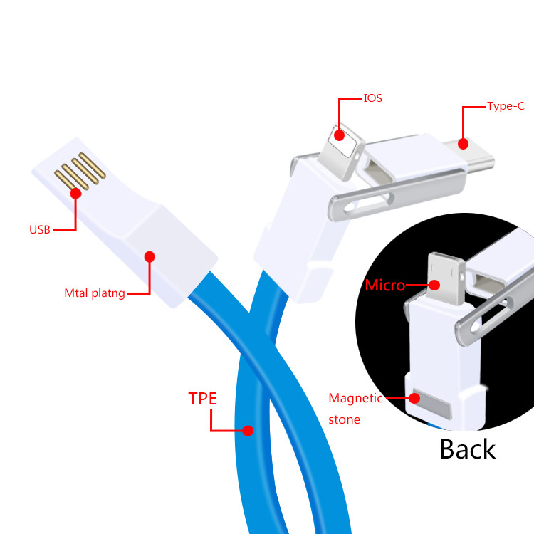 Keychain Universal USB Data Cable 10 Gbps High Speed With TPU Material