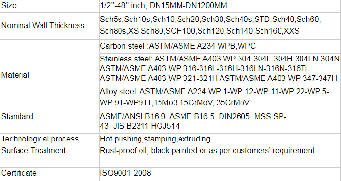Cold Press Stamp Forged Carbon Steel Torispherical Head for Industrial Applications