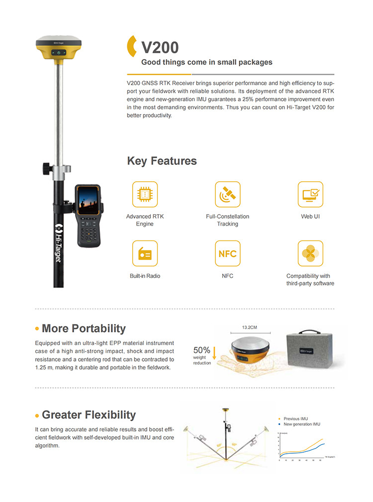 Multi Star System Core GPS 800 Channels Base And Rover GNSS Receiver Non-Condensing Hi-Target V200 RTK GNSS