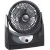 Buy cheap Mechanical Electric Air Circulator Commercial House Fan strong wind power from wholesalers