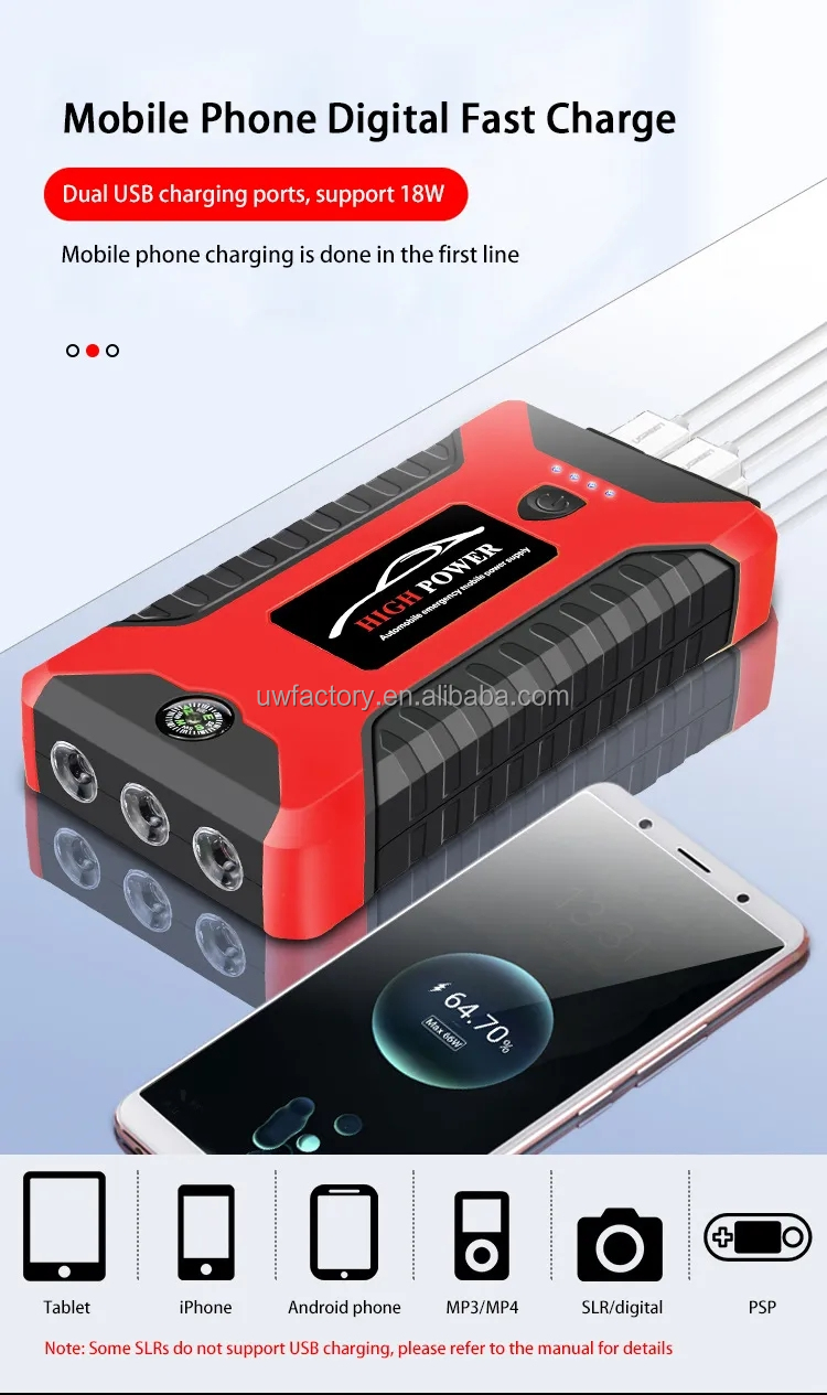 Multi-Function Portable Lithium Battery Power Car Jump Starter with AC400V Rated Output Voltage 12v 20000mAh High Power