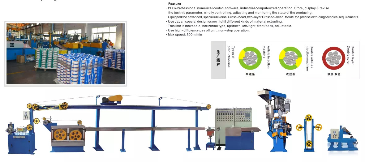 Wire And Cable 630-1250mm Shaftless Magnetic Powder Pay Off Rack Take Up Machine