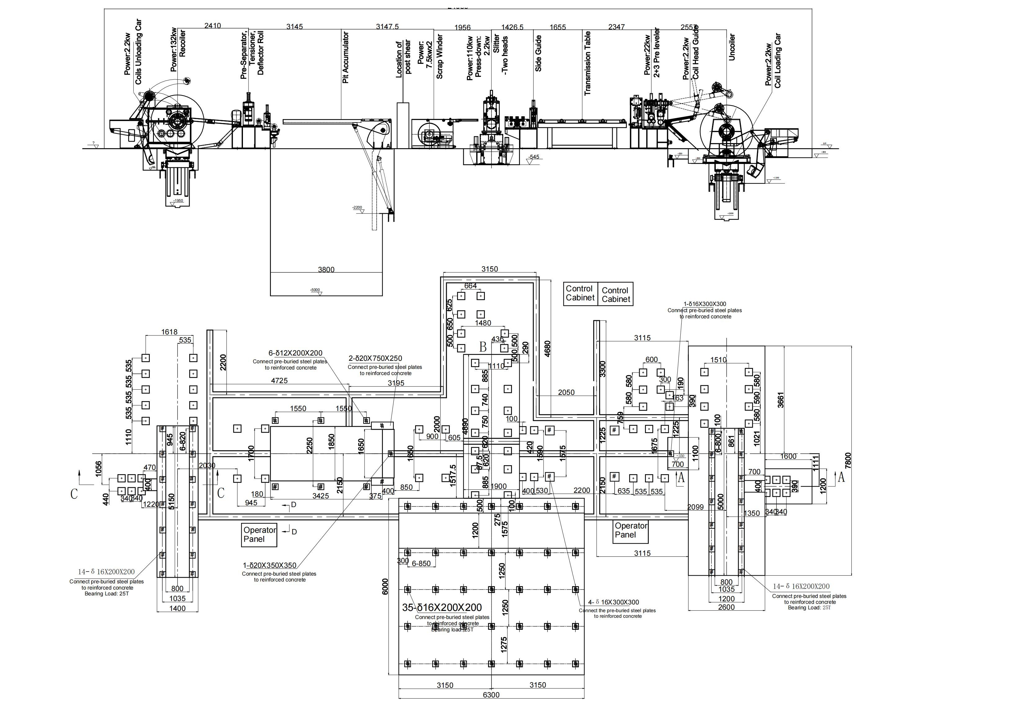 High Accuracy Sheet Metal Slitting Line With Fast Change Twin Slitters