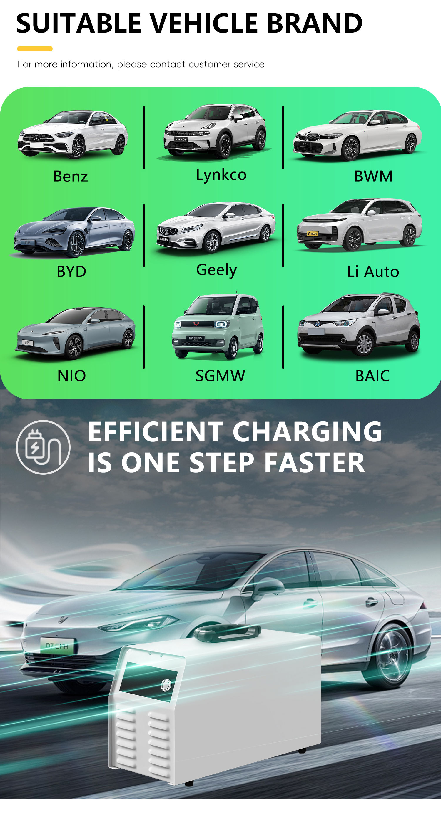 7KW DC Output Current Portable Fast Charger E-Mingze Electric Vehicle Charging Station for Household