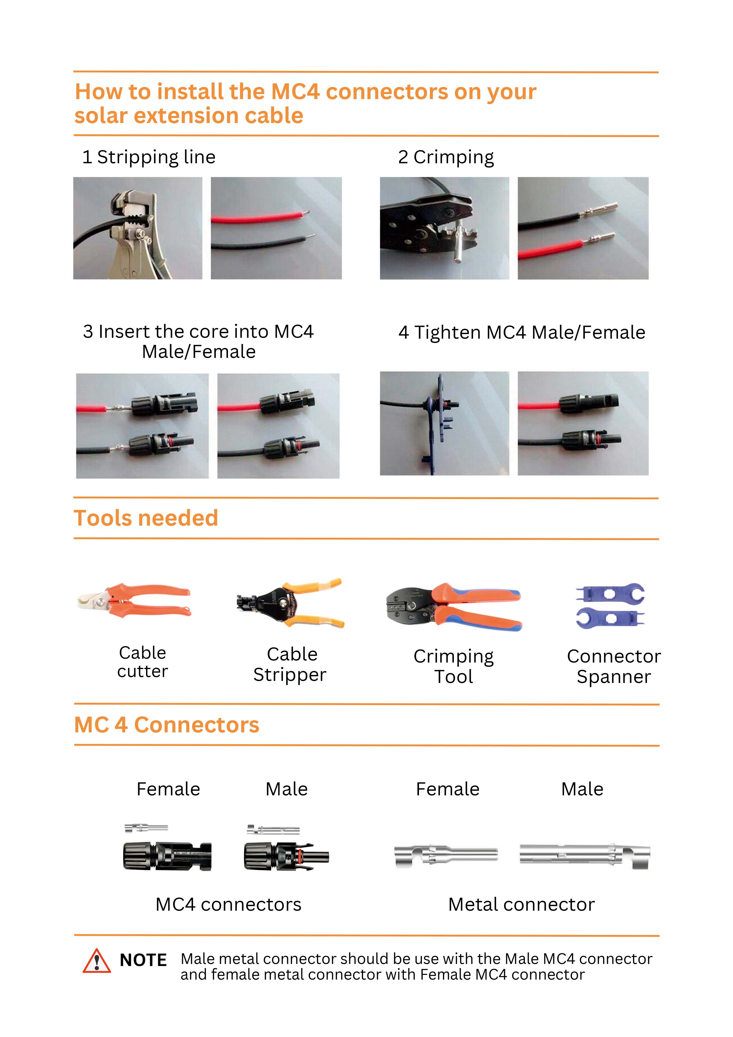 XLPO Insulation Stranded Conductor 3 to 1 Y Branch Pv Connectors Cable for 10kw Solar Pv System Easy Installation