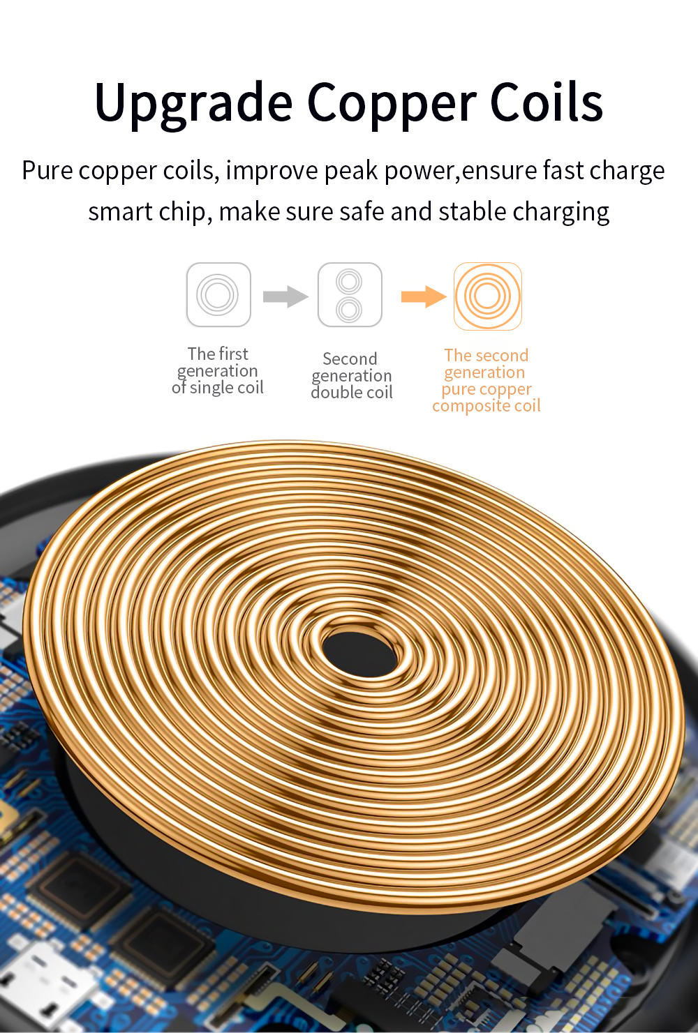 Mirror Desktop Ready Stock Quick Qi Wireless Charger 15W for 12 Series Mobile Accessories
