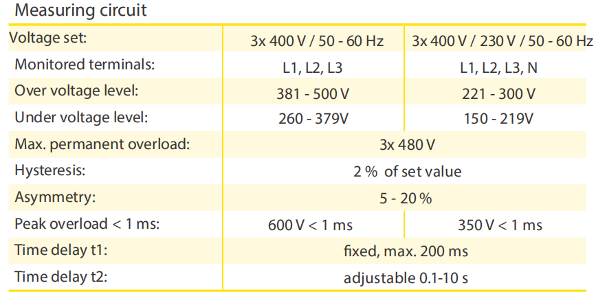DV2-3SM415 Relays LCD Display Relays Three Phase Loss Phase Reversal Phase Asymmetry Voltage Protecter 415V