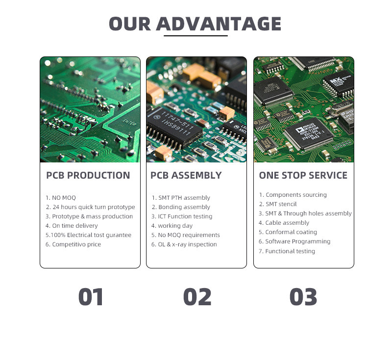 IPC II Standard 94v0 FR4 PCB Electronic Computer Accessoriess