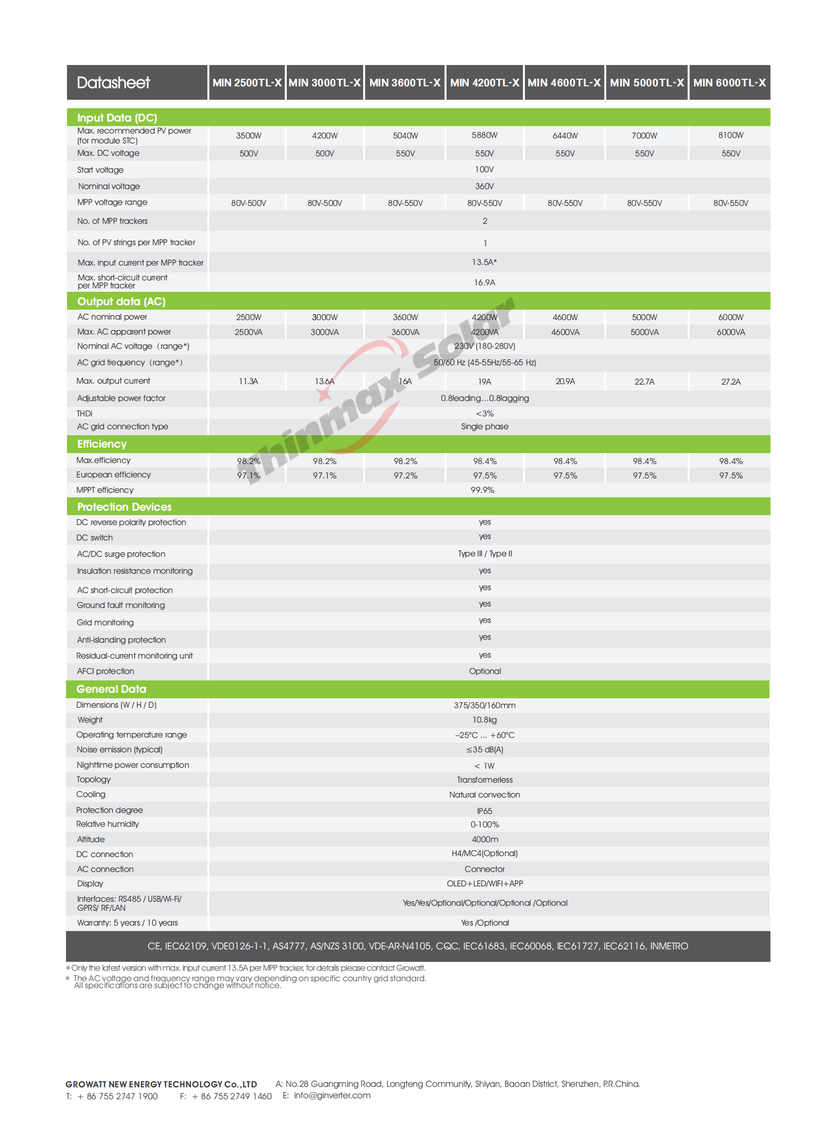 Growatt MIN 3000TL-X 3KW 2MPPT Single phase on grid MIN 2500~6000TL-X PV Inverter Grid tie solar inverter