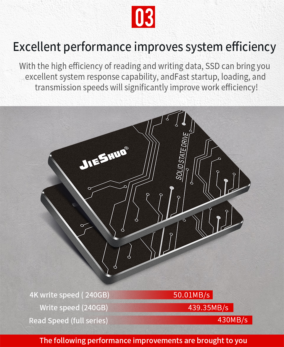 2.5 Inch 240GB Solid State Drive OEM Internal Solid State Hard Drive