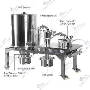 Quality Dry Electrode Making Machine Hot Pressing Film Forming Machine Coating Machine wholesale