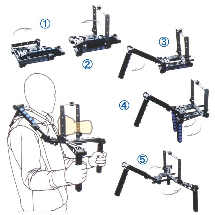 New DSLR Rig kit movie kit shoulder mount viewing the ideal for Canon 5D Markii 5D iii