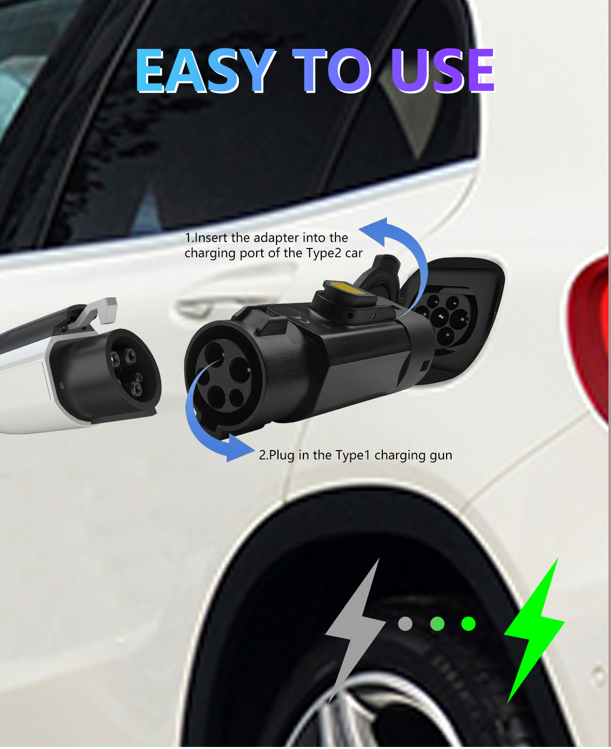 Type1 to Type2 EV Connector 32A Electric Car Charging Converter for Retrofit/Upgrade and 220V-250V Operation Voltage