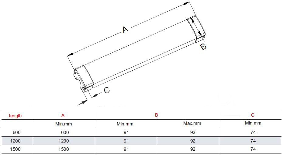Good Quality 1.2m 40W LED Tri-proof Light Supplied