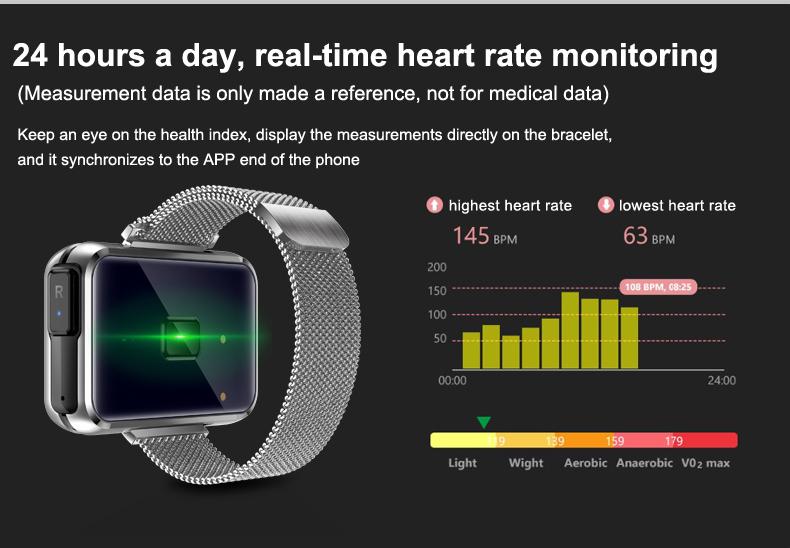 Shenzhen smart bracelet heart rate blood pressure wristband men women fitness tracker watch