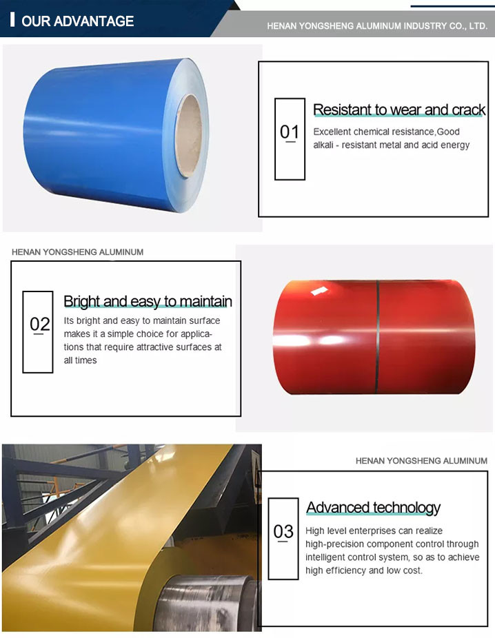 5000 Series Alloy Color Aluminum Pre - painted Coated Aluminum Coil