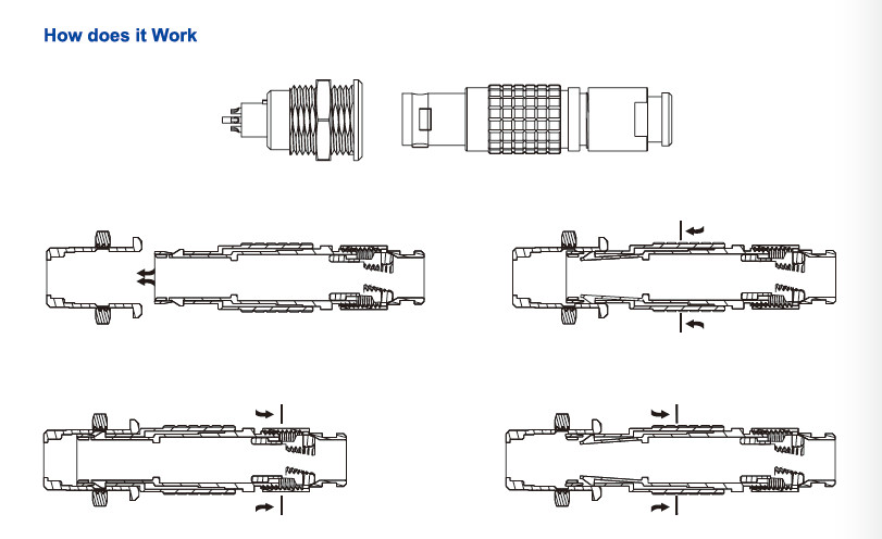 Vacuum Tight 0B 4 Pin Circular Connector Back Panel Mount Socket IP50 ISO9001