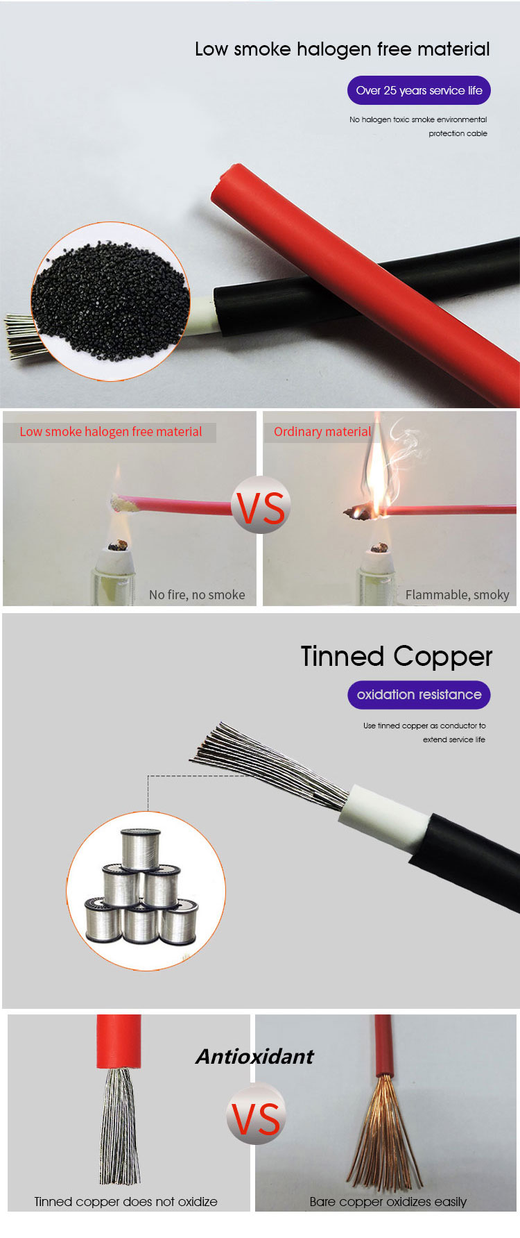 100m Single Core Solar Cable 6mm2 10AWG XLPE Insulation Multi Core