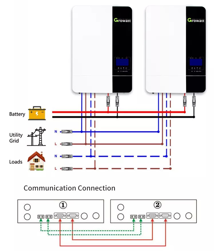 Growatt Hybrid On Off Grid Inverter Single Phase 48V 3Kw 3000W 5Kw 5000W 5.5Kw 6Kw Mppt Solar Inverter Wholesale Price