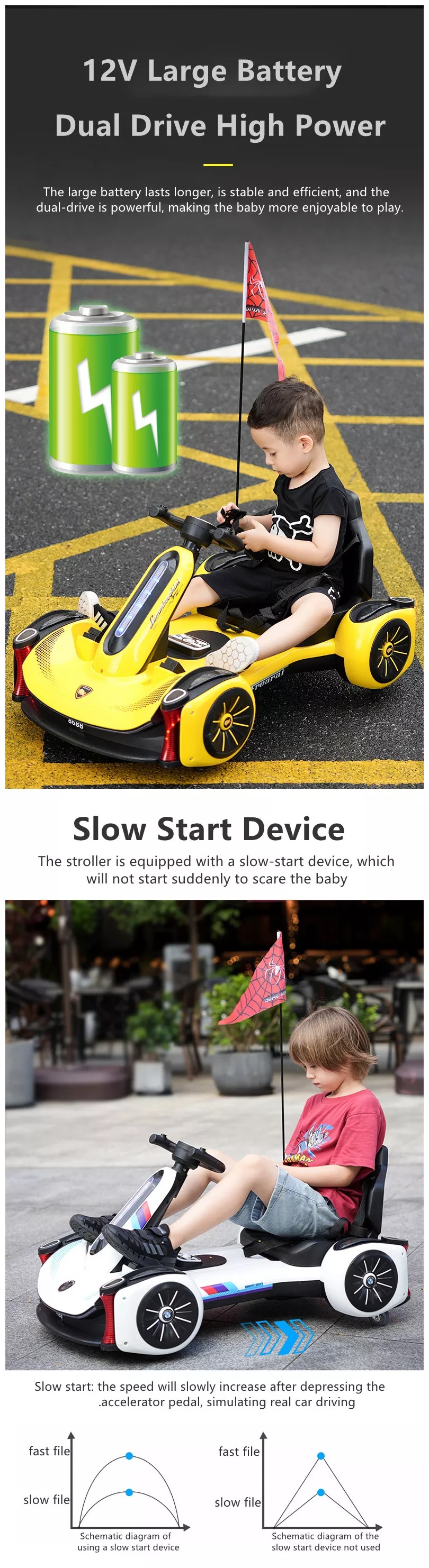 Mobile Phone Remote Control 12V Ride On Electric Go-Kart Car for Children Battery 12V7AH
