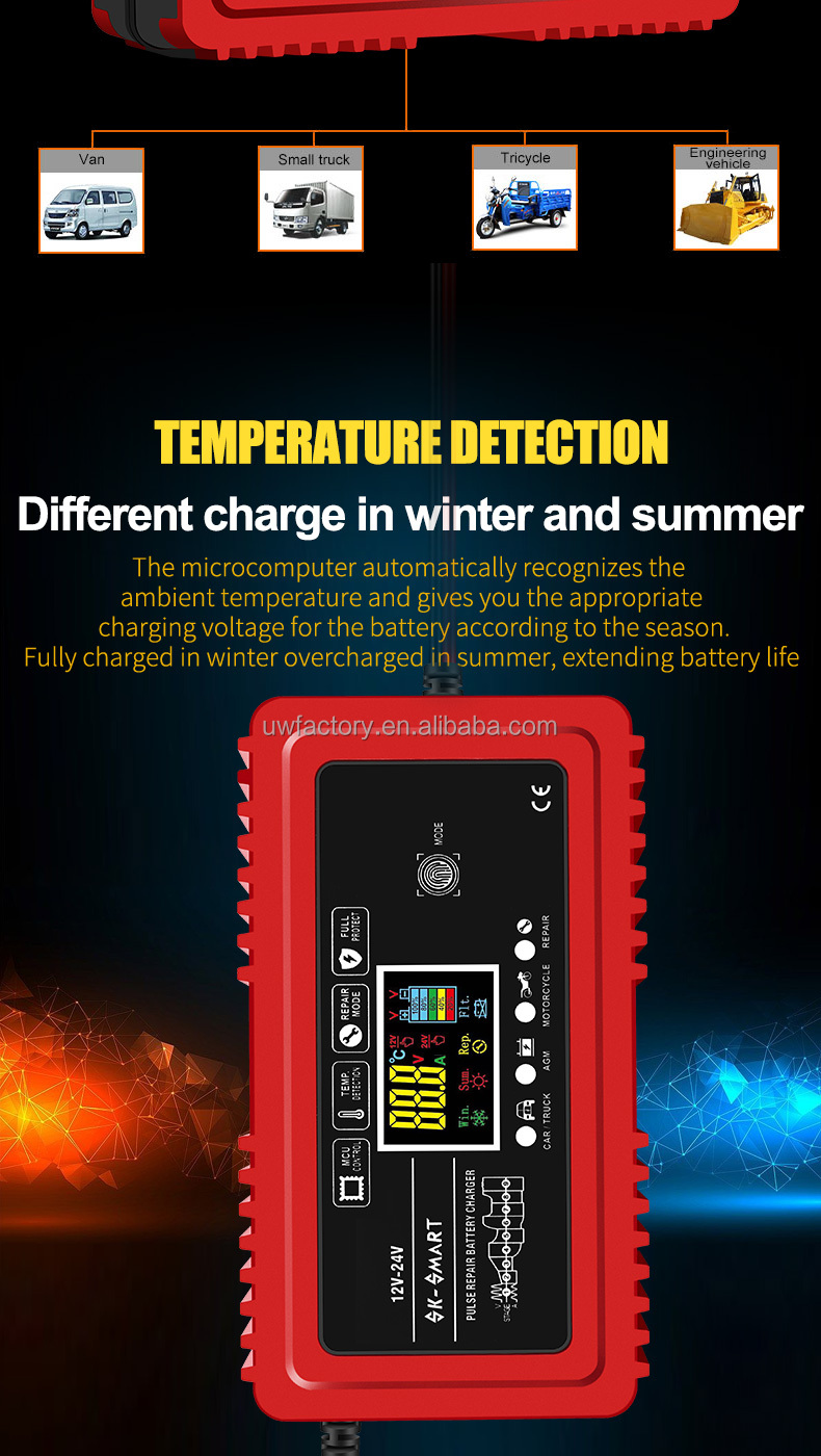 110V 240V 12A 24V 6A Automatic Smart Car Battery Charger for Gel Wet AGM Battery Current Protection and OEM/ODM Acceptance