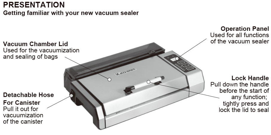 Preservation Food Vacuum Sealer machine Automatic Air Sealing System