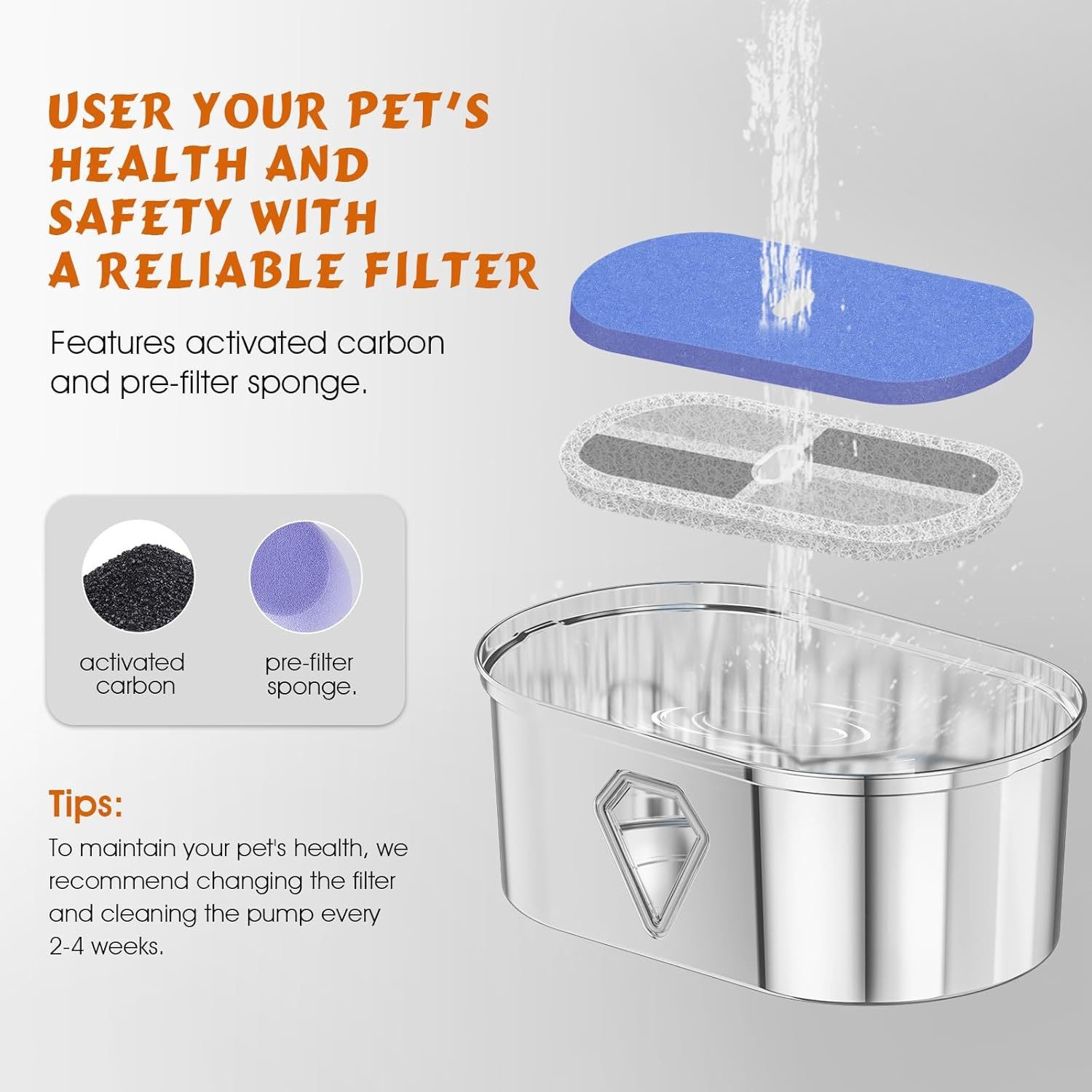 Large-Capacity Pet Water Fountain | Hydration for Multi-Pet Homes