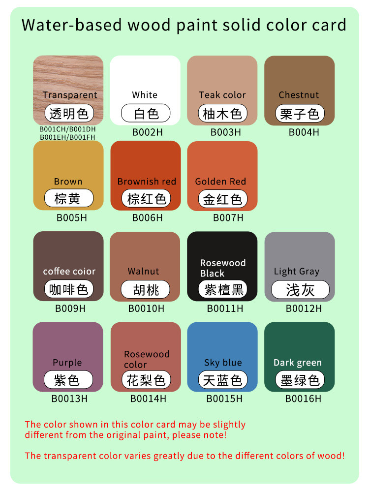 Water-based Paint For Wooden House Repair Has Strong Adhesion And Weather Resistance