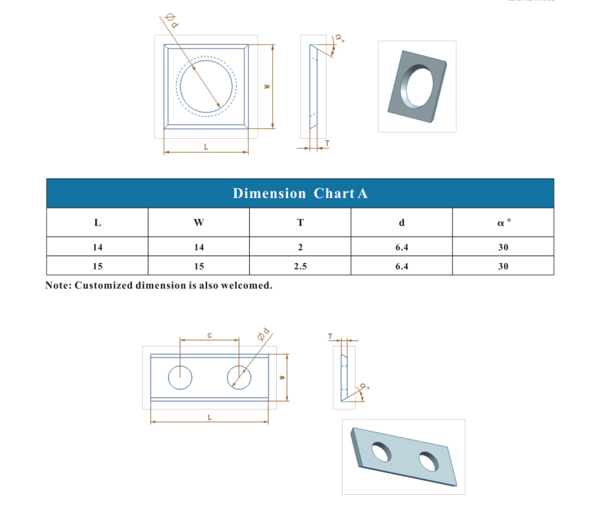 Tungsten carbide knives Indexable knives Best carbide scraper blade in various size