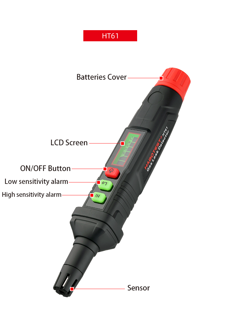 HT61 1000ppm LCD Display Multimeter Accessories