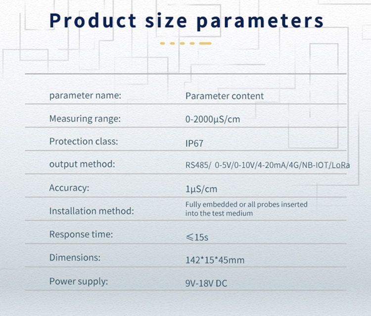 Accurate Soil EC Measurement with Modbus Conductivity Sensor IP67 Protection