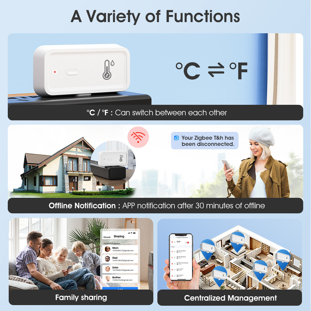 Tuya Zigbee Wifi Humidity Temperature Monitor Smart Hygrometer Thermometer Wireless Electronic Hygrometer Monitor Smart Indoor Compatible With Alexa