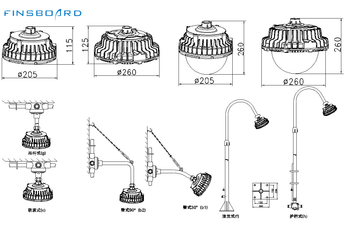 5000K High Bay LED Explosion Proof Hazardous Area Lighting Fixtures 100-120lm/W