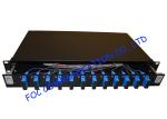 High density Fiber Optic Patch Panel For Telecoms / fiber optic distribution
