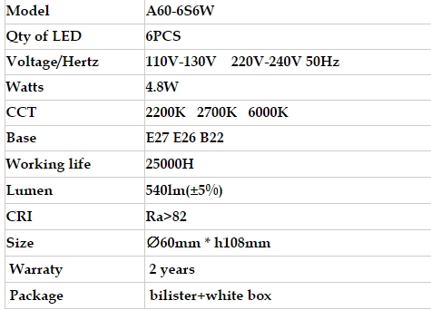 2 years warranty filament LED light bulbs A19 110Volt dimmable 10watts warm white