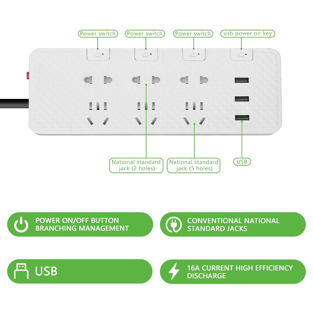 EV DC Fast Charger GBT Portable EV Charger 16A EV Charger Board With Security Features