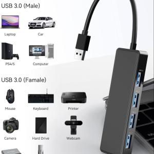 Quality 4 Ports USB A Splitter Ultra-Slim USB Expander USB 3.0 Connectors For Mouse Keyboard wholesale