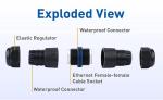 2 Pack Waterproof RJ45 Connector IP68 Cat6/Cat5E/Cat5 Shielded For Outdoor