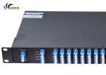 96 Channels DWDM Mux Demux