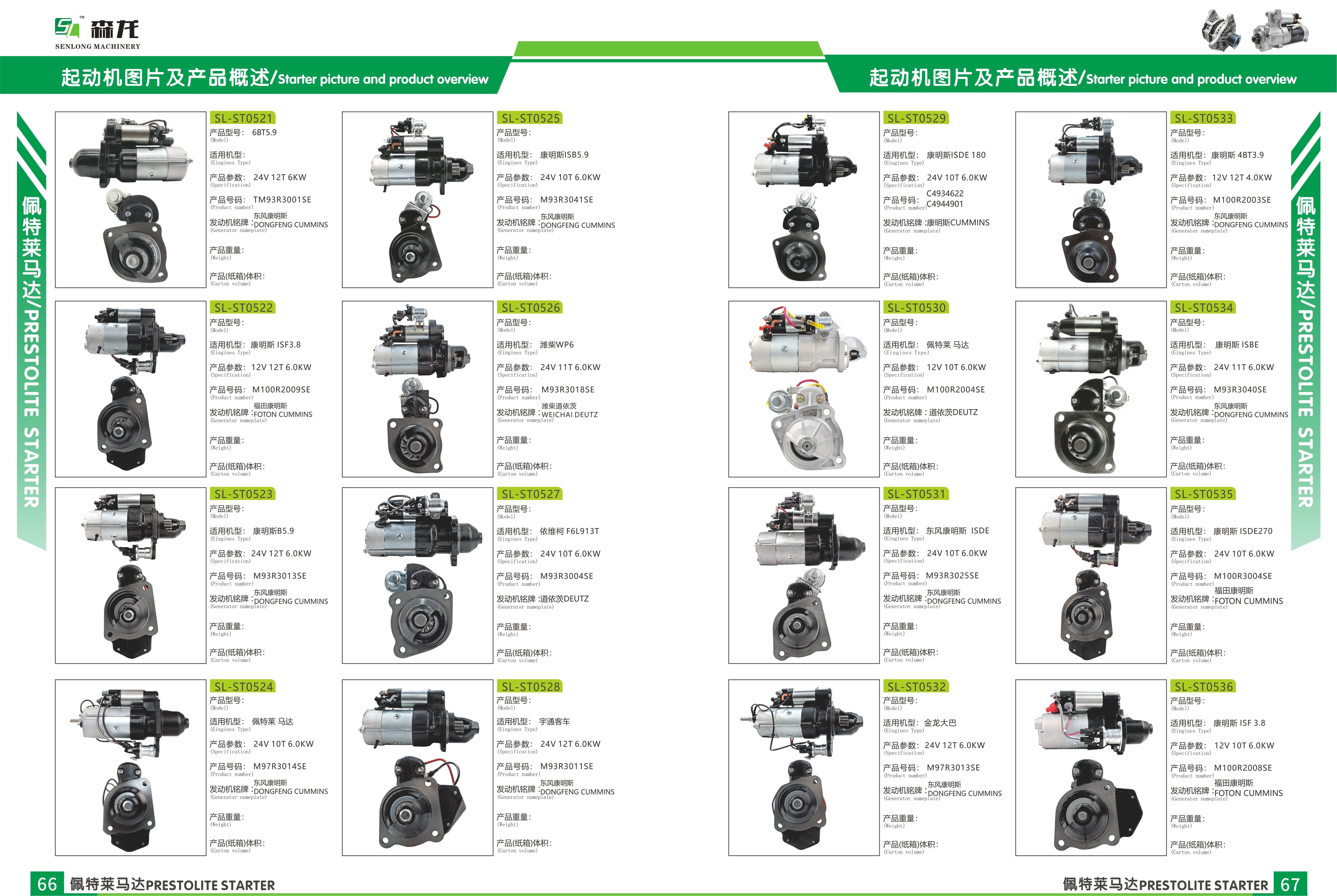 12V 10T 2.5KW Carter Motor 2280007500 2280807500 CST40364AS 0R9702 1449955 DRS0335 18992N