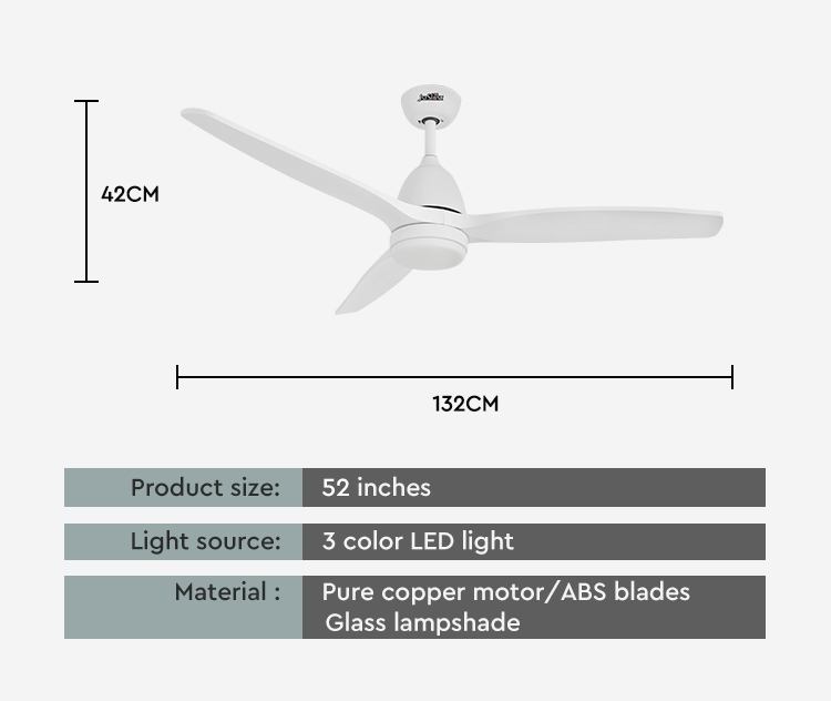 3 ABS Plastic Blades LED Ceiling Fan with Lighting Solutions and Circuitry Design