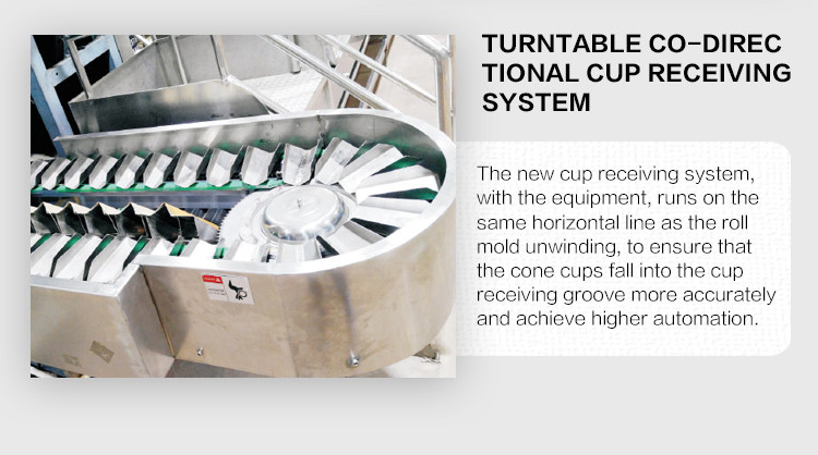 Automatic Cone Production Line , 89 Pieces Of 200*240mm Baking Template Stainless Steel.