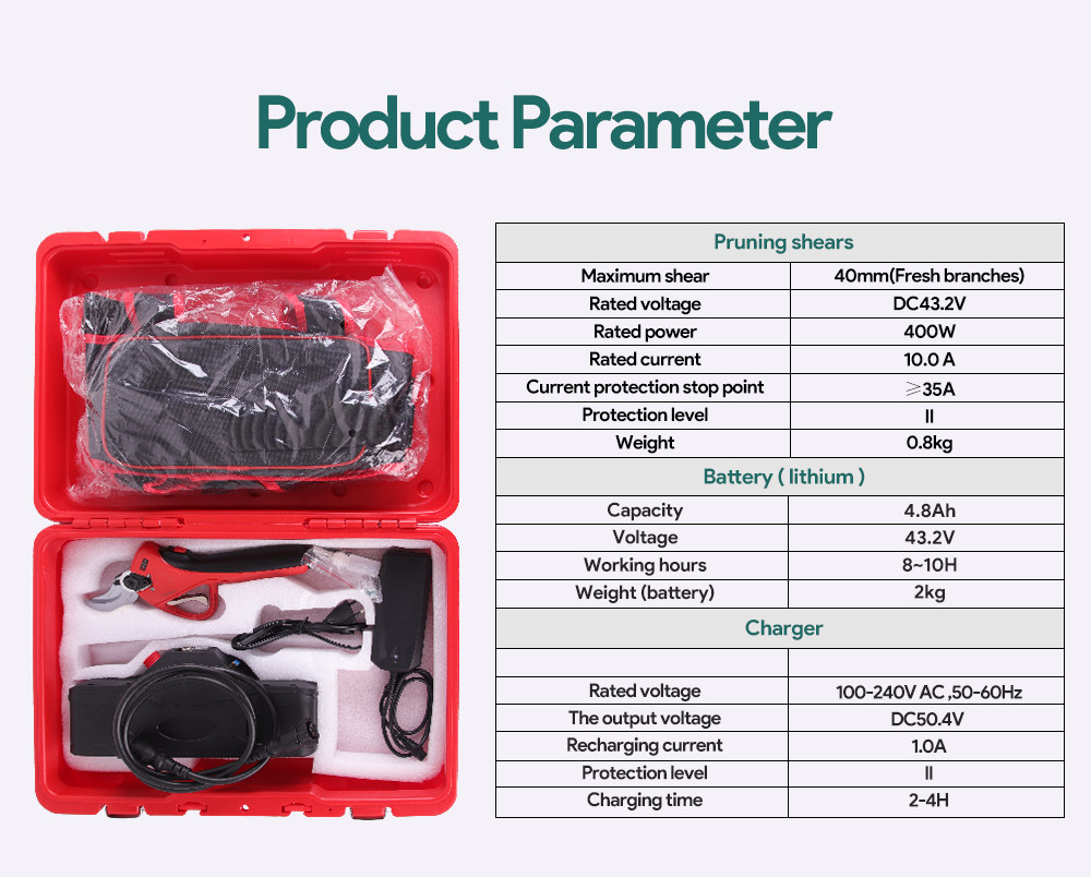 Swansoft 4.0CM Electric Pruning Shears Pruners Scissors for Pruning with LED Display Finger Protection/Progressive Cut